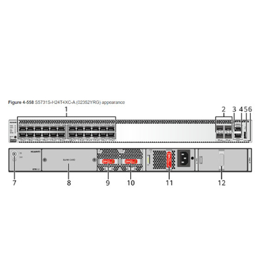 S5731S-H24T4XC-A Huawei Ethernet-Anschlüsse 10/100/1000BASE-T des Netz-Schalter-24