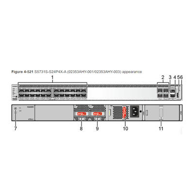 S6730S-S24X6Q Huawei Schalter 24 10G SFP+ 6 40GE QSFP einschließlich 1 Stromversorgung Wechselstrom-600W