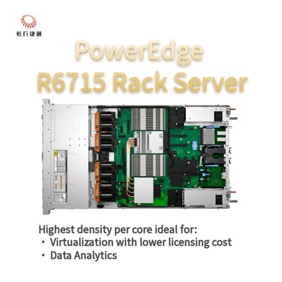 PowerEdge R6715 Rack-Server richtige Speichergröße und Speicherdichte